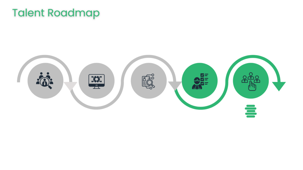 AI-Powered Hiring for Global Tech Talent | FullStackRemote